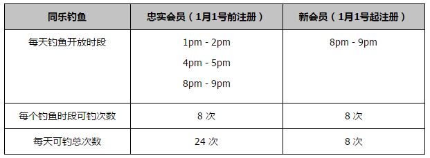 这次续约让双方都感到满意，因为我们都想继续完成这个故事，上赛季的意甲冠军使那不勒斯达到了顶峰。